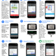 Illustration for article titled Five Years Later, Google Express Is No Closer to Beating Amazon